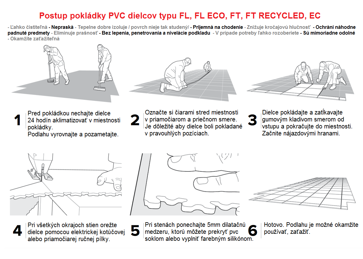 postup pokládky PVC dielcov