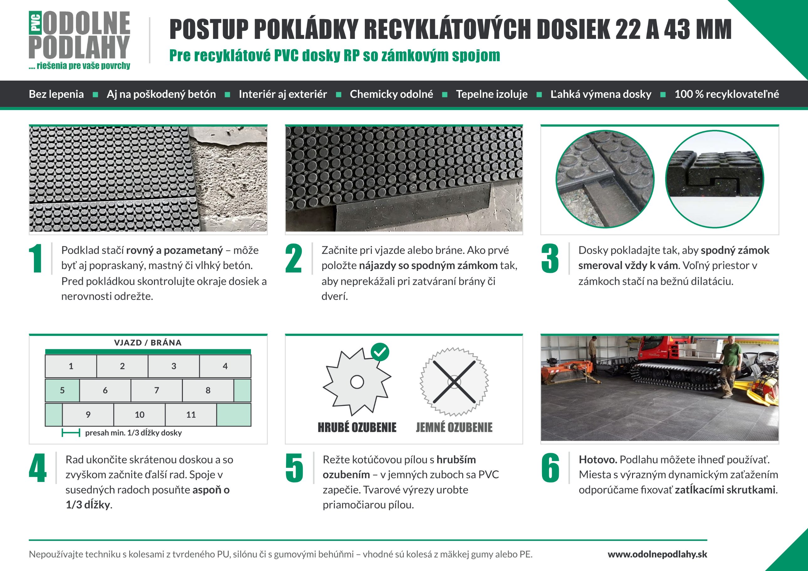 Postup pokládky recyklátových dosiek 22 a 43 mm